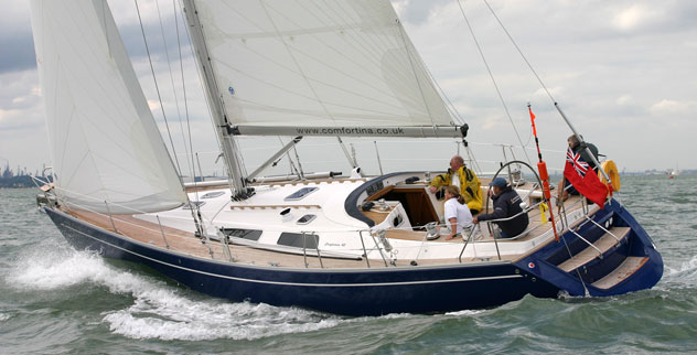 EU Yacht Delivery